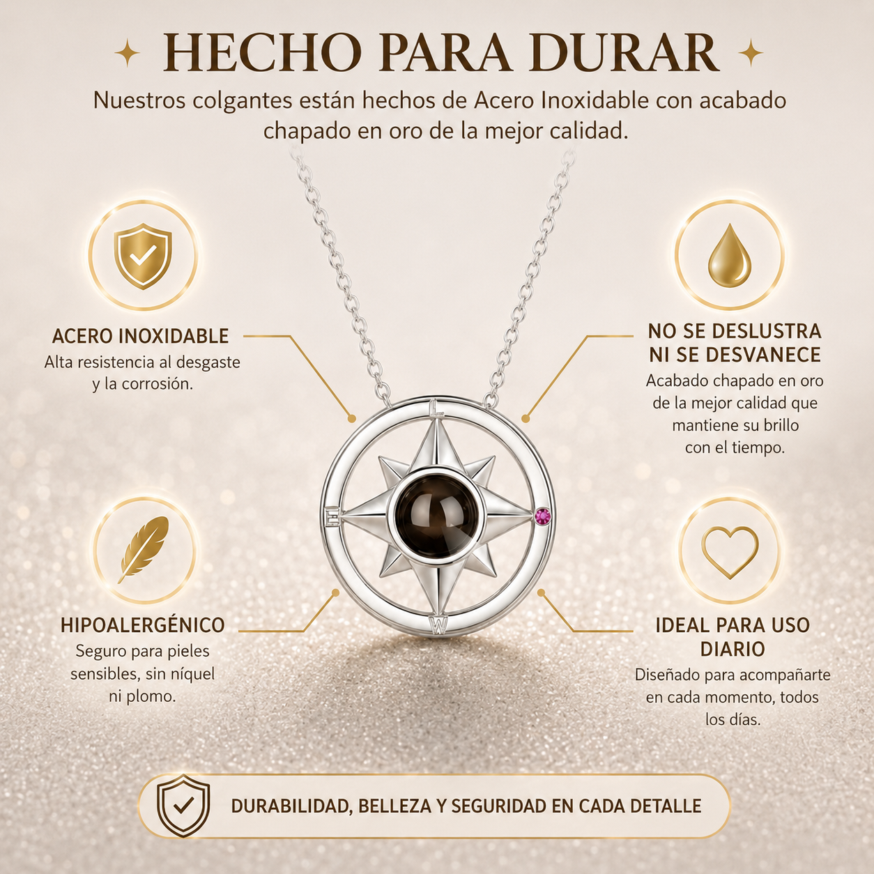 Colgante de Recuerdo Personalizado
